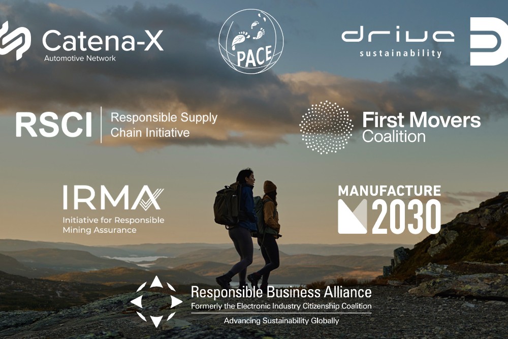 O imagine grafică cu logourile parteneriatelor Ford incluzând Catena-X, Drive Sustainability, M2030 și Responsible Supply Chain Initiative.